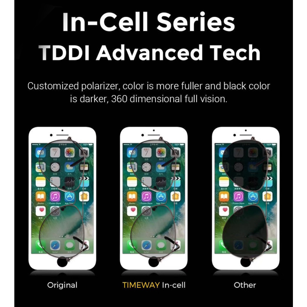TW INCELL LCD για iPhone 7 Plus, camera-sensor ring, earmesh, μαύρη - Image 4