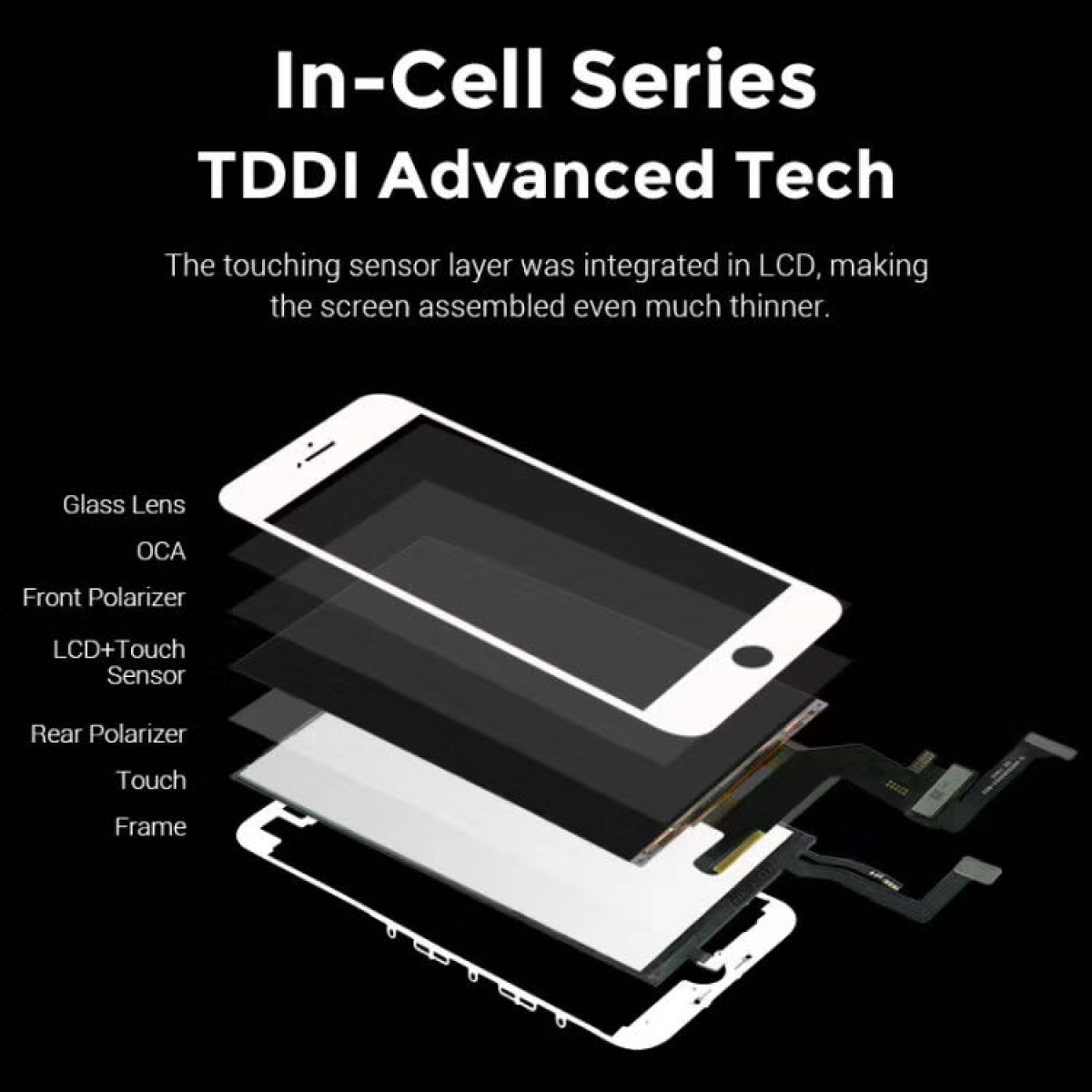 TW INCELL LCD για iPhone 7 Plus, camera-sensor ring, earmesh, μαύρη - Image 2