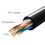 POWERTECH καλώδιο δικτύου CAB-N289, Cat 5e U/UTP, CCA 26AWG, 100m, μαύρο - Image 2