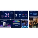 SONOFF smart LED καλωδιοταινία L3, RGB, Wi-Fi & Bluetooth, 5m - Image 3