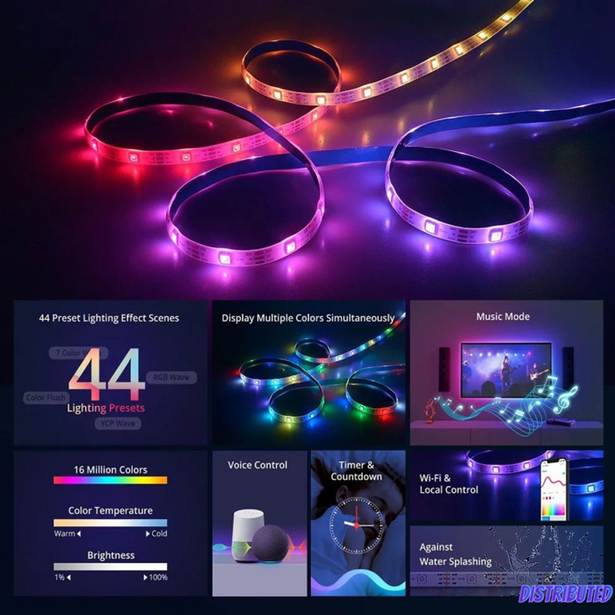 SONOFF smart LED καλωδιοταινία L3 Pro, RGBIC, αδιάβροχη, Wi-Fi & BT, 5m - Image 2