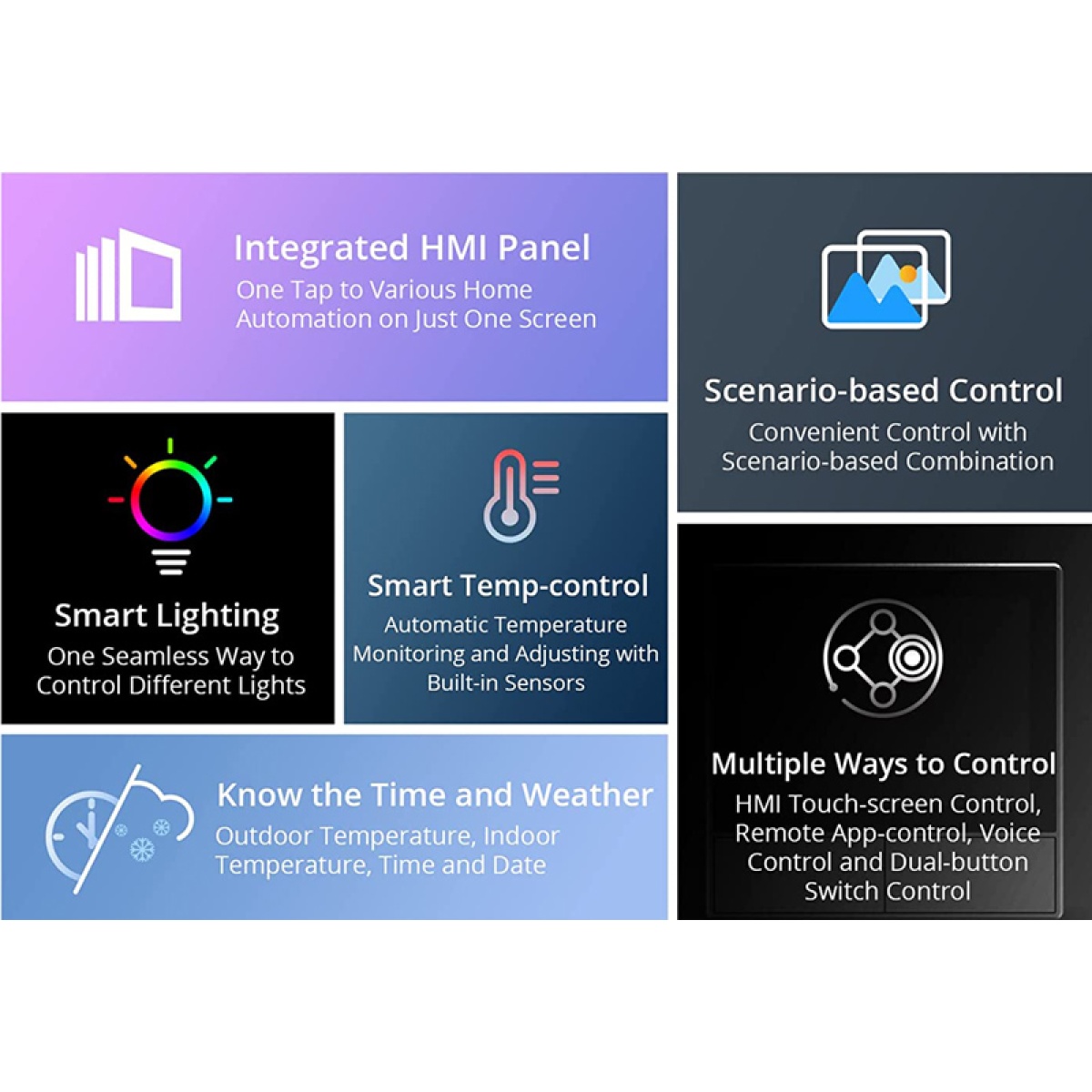 SONOFF smart panel ελέγχου NSPanel με οθόνη αφής, 2-gang, Wi-Fi, λευκό - Image 3