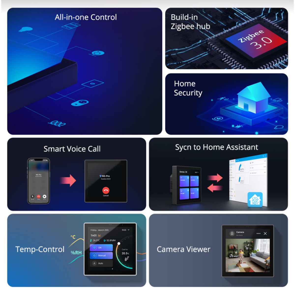 SONOFF smart panel ελέγχου NSPanel Pro, οθόνη αφής, Wi-Fi, Zigbee, μαύρο - Image 4