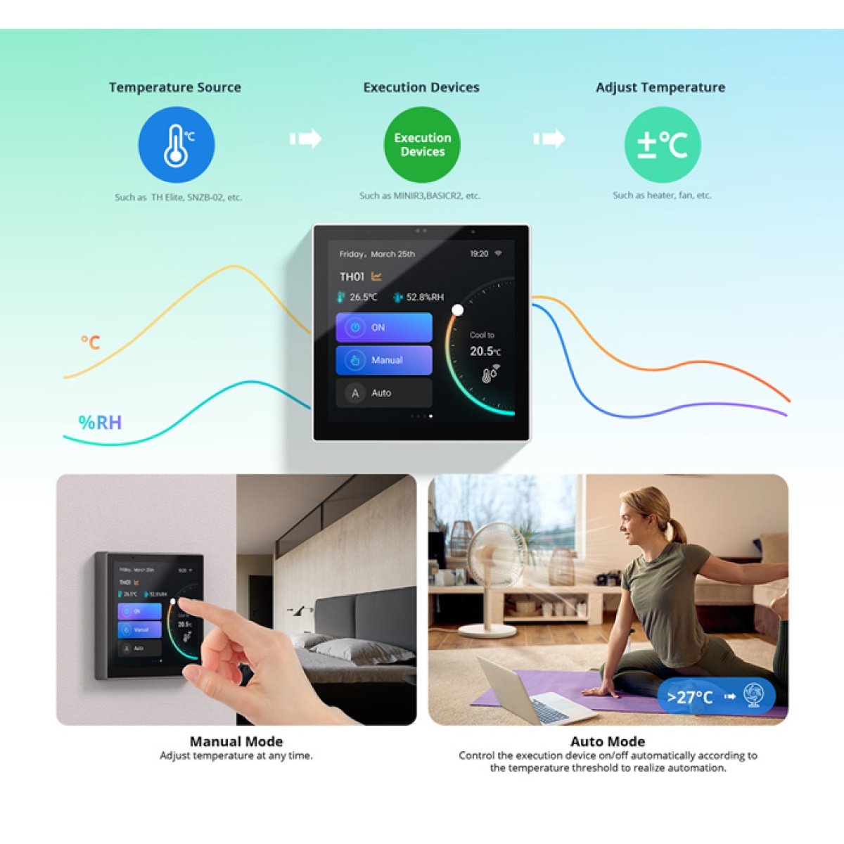 SONOFF smart panel ελέγχου NSPanel Pro, οθόνη αφής, Wi-Fi, Zigbee, λευκό - Image 12