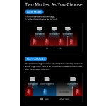 SONOFF smart αισθητήρας κίνησης PIR3-RF, 433MHz, 8m 100° - Image 5