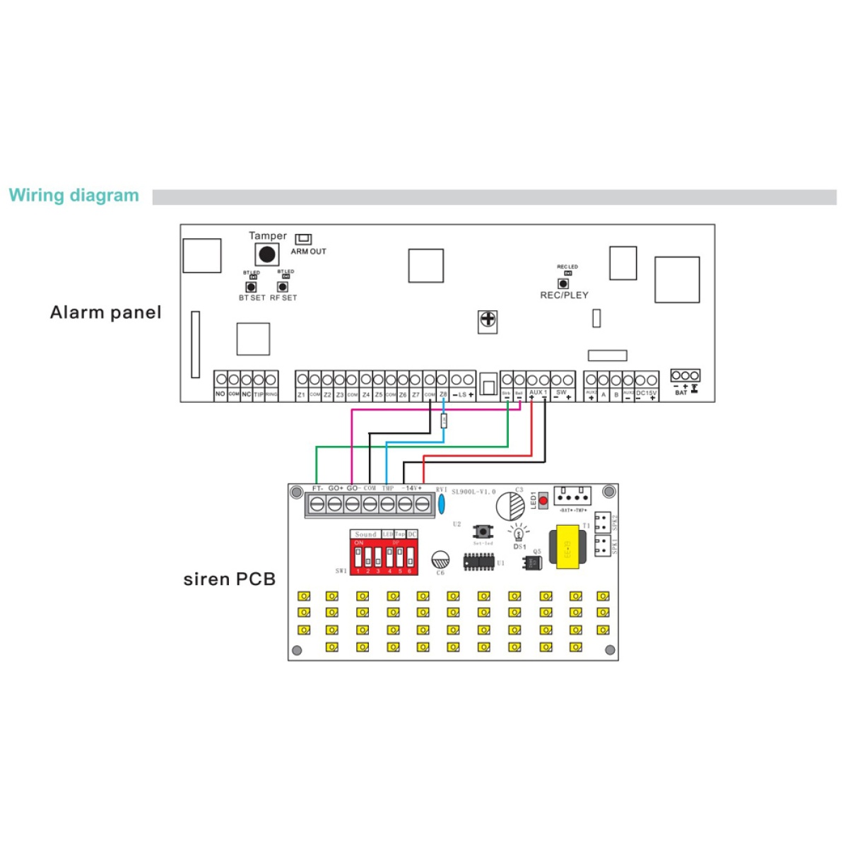 POWERTECH σειρήνα PT-1138, εξωτερικού χώρου, 110dB, κόκκινη - Image 4