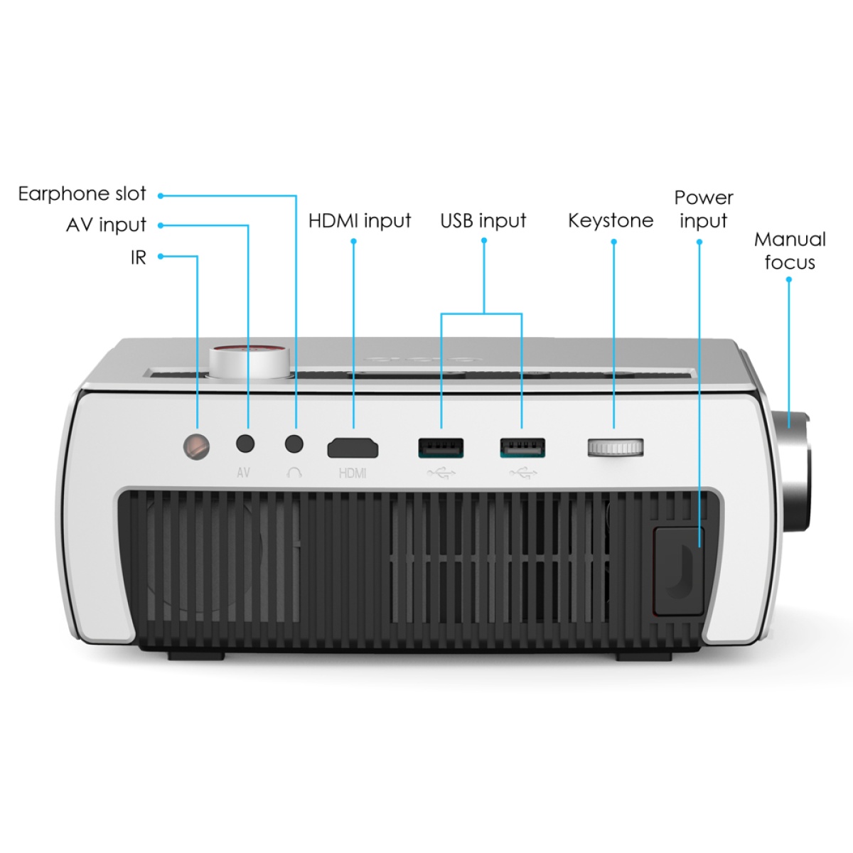 POWERTECH LED βιντεοπροβολέας PT-1158, ηχείο, 1080p, 210 ANSI lm, λευκός - Image 3