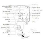 POWERTECH smart ηλιακή κάμερα PT-1175, 3MP, WiFi, SD, PTZ, IP65 - Image 3
