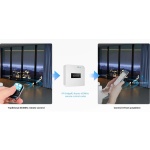 SONOFF RF bridge 433MHz RF-BRIDGER2, WiFi, λευκό - Image 2