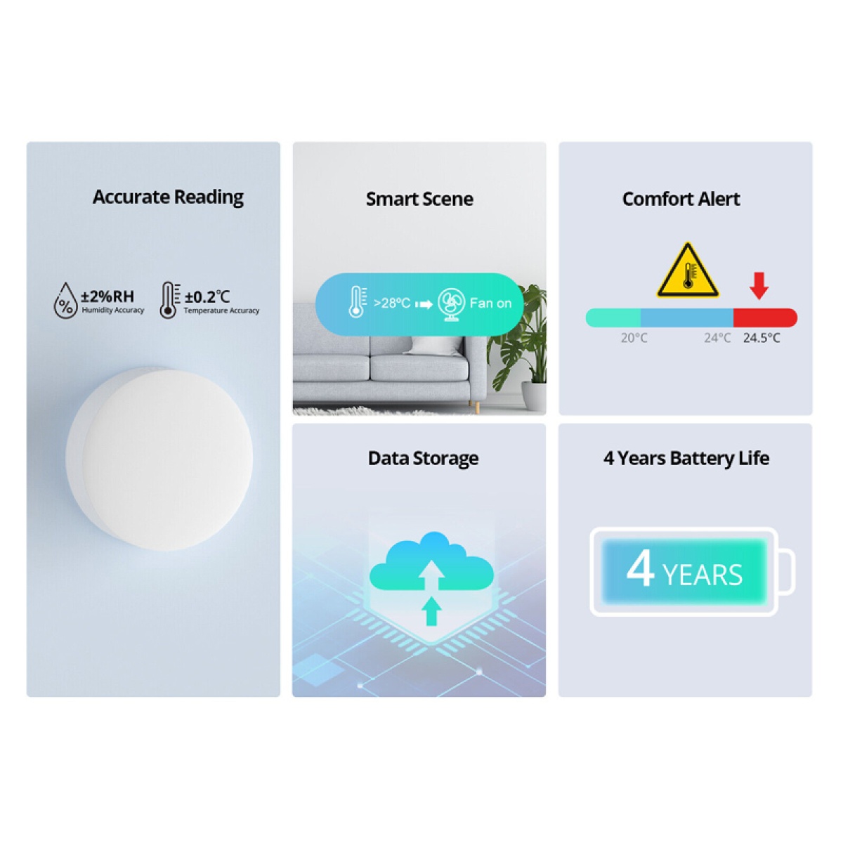 SONOFF smart αισθητήρας θερμοκρασίας & υγρασίας SNZB-02P, ZigBee - Image 4