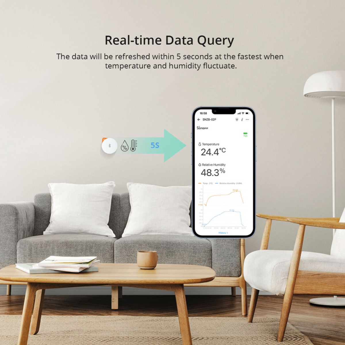 SONOFF smart αισθητήρας θερμοκρασίας & υγρασίας SNZB-02P, ZigBee - Image 7