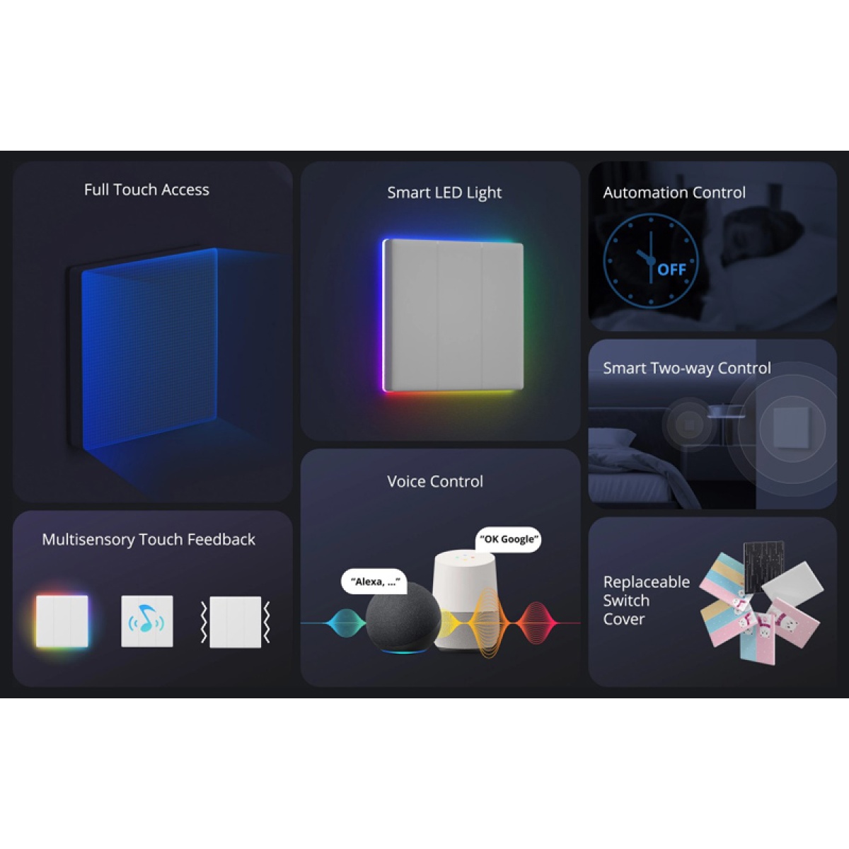 SONOFF smart διακόπτης T5-2C-86 με LED φωτισμό, διπλός, Wi-Fi, λευκός - Image 3