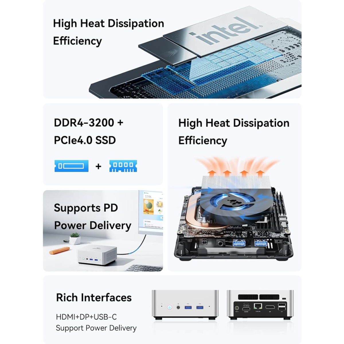 MINISFORUM mini PC UN1245, Intel i5-12450H, 16/512GB SSD, Windows 11 Pro - Image 2