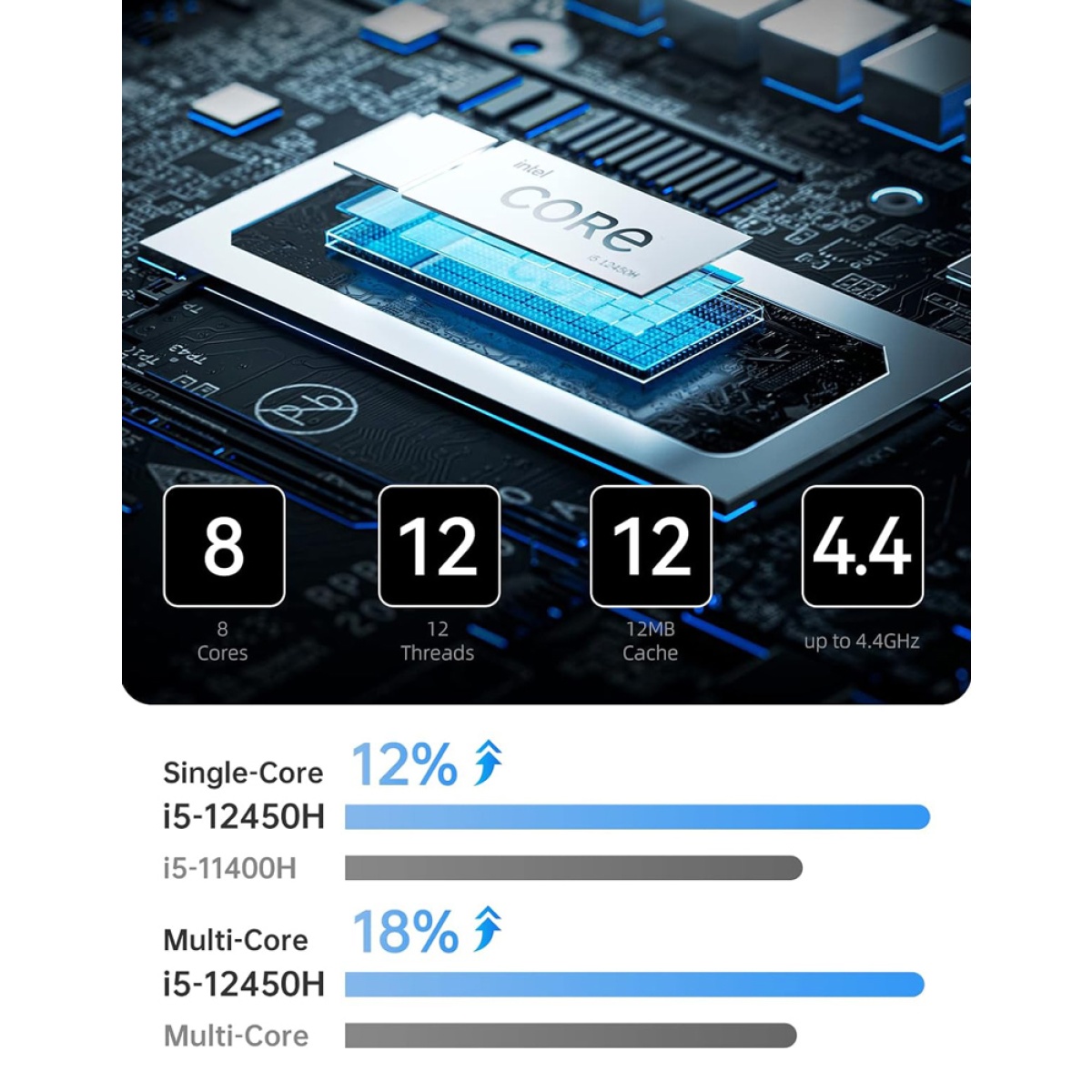 MINISFORUM mini PC UN1245, Intel i5-12450H, 16/512GB SSD, Windows 11 Pro - Image 4