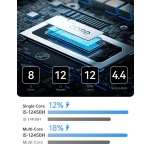 MINISFORUM mini PC UN1245, Intel i5-12450H, 16/512GB SSD, Windows 11 Pro - Image 4
