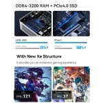 MINISFORUM mini PC UN1245, Intel i5-12450H, 16/512GB SSD, Windows 11 Pro - Image 6