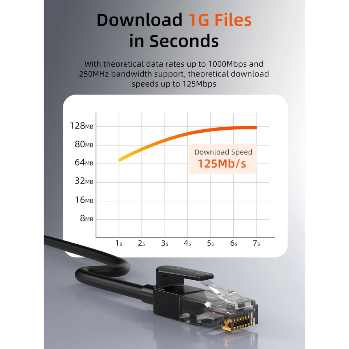 CABLETIME καλώδιο δικτύου CT-CAT6U, CAT 6 UTP, 250 MHz, CCA, 3m, μαύρο - Image 5