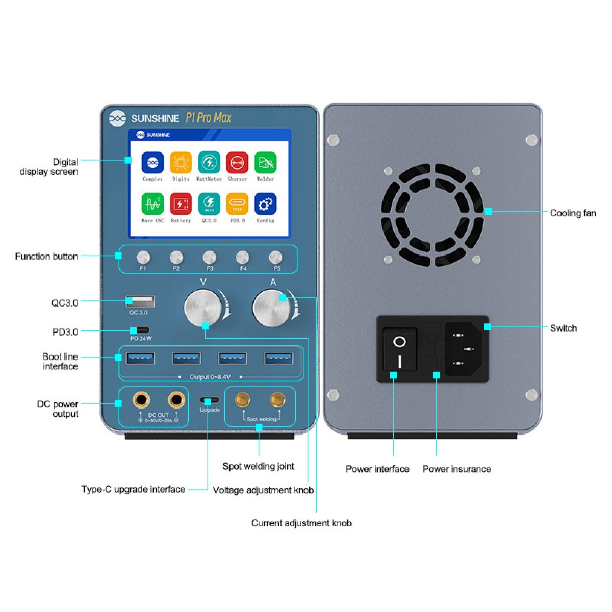 SUNSHINE τροφοδοτικό πάγκου P1 Pro Max, 250W - Image 7