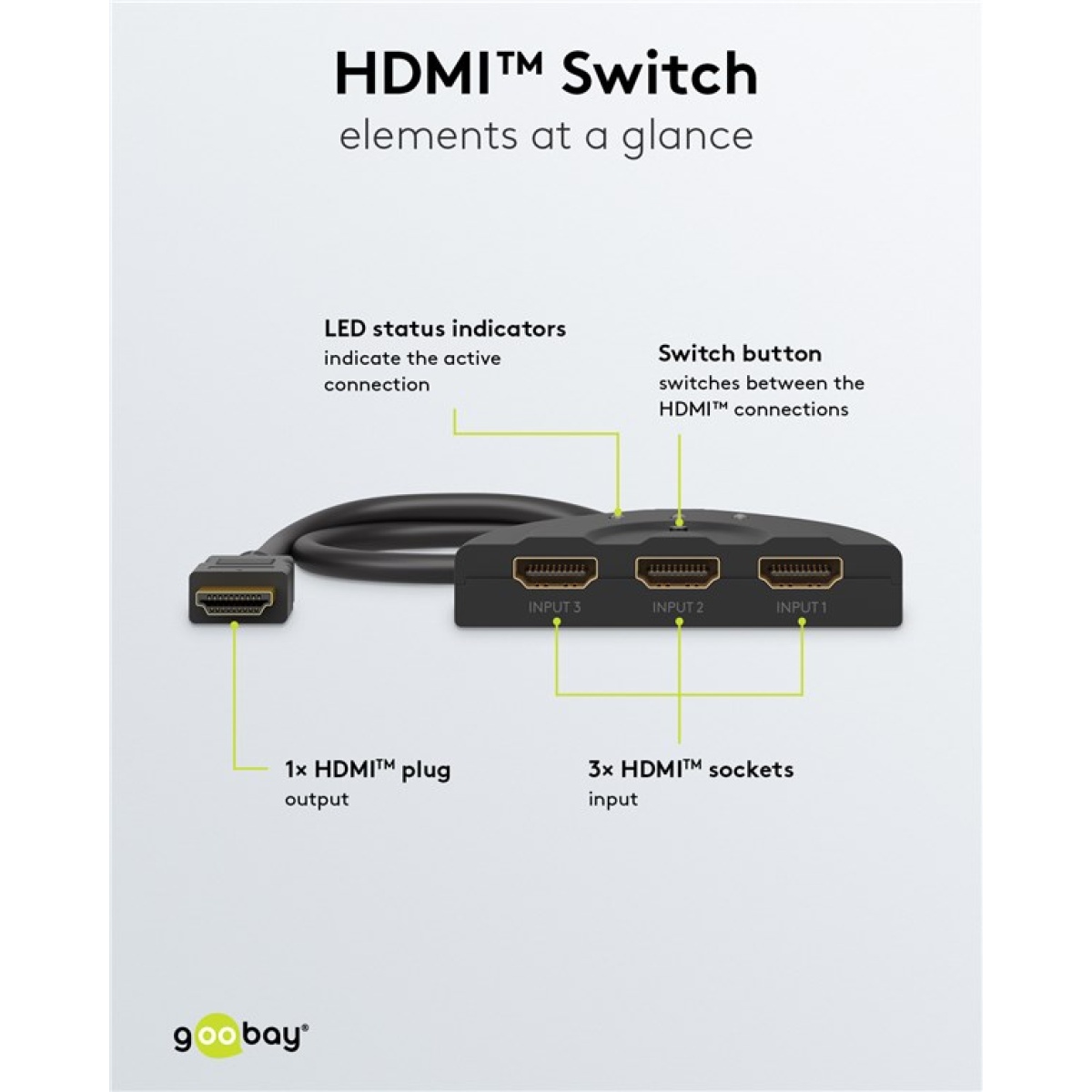GOOBAY HDMI switch 58487, 3-in σε 1-out, 4K/30Hz, μαύρο - Image 5