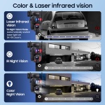 SECTEC smart ηλιακή κάμερα ST-598-6M-4G-20W-EU, 3MP dual lens, 20x zoom, 4G, SD, PTZ - Image 3