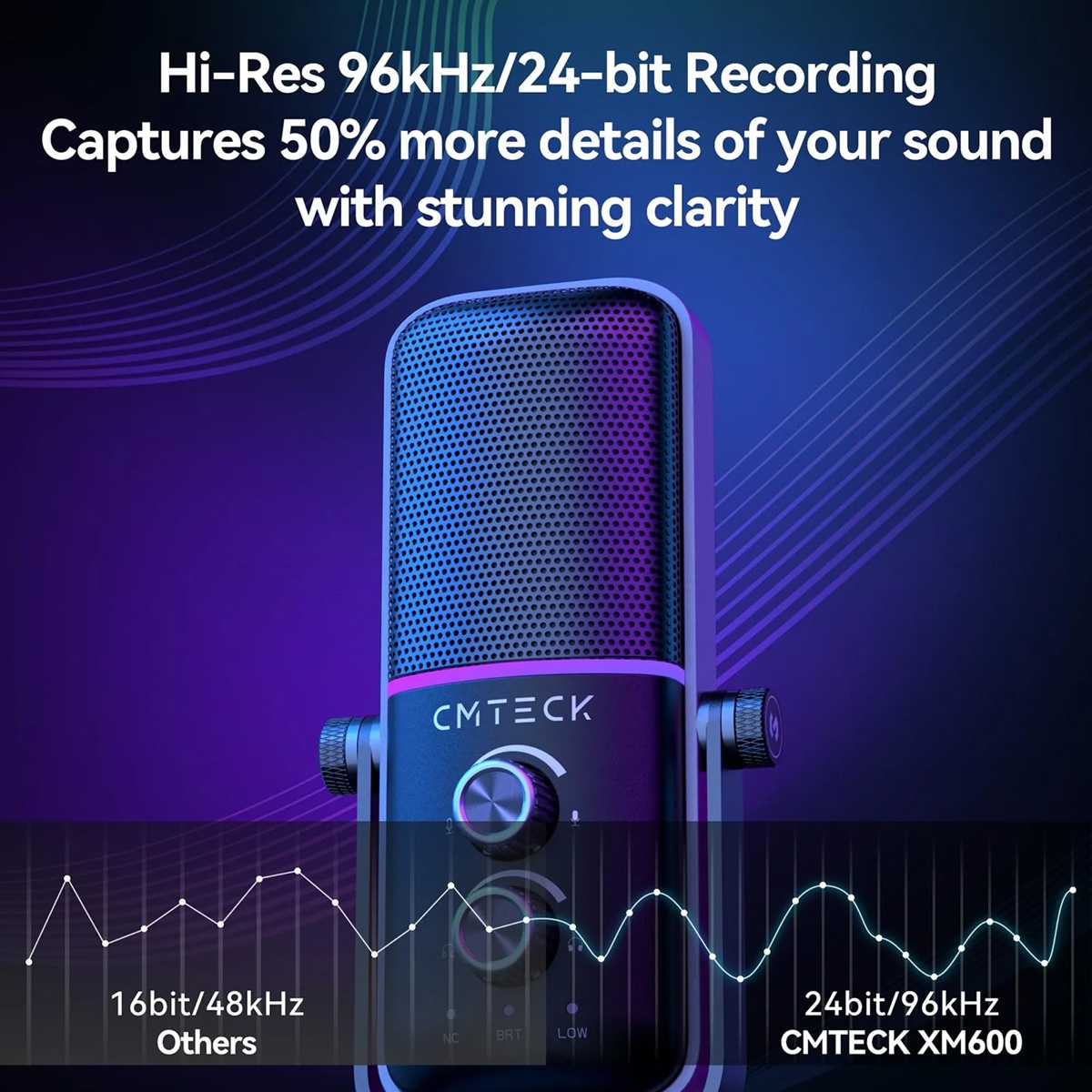 CMTECK επιτραπέζιο μικρόφωνο XM600, omnidirectional/καρδιοειδές, USB, RGB LED, μαύρο - Image 4