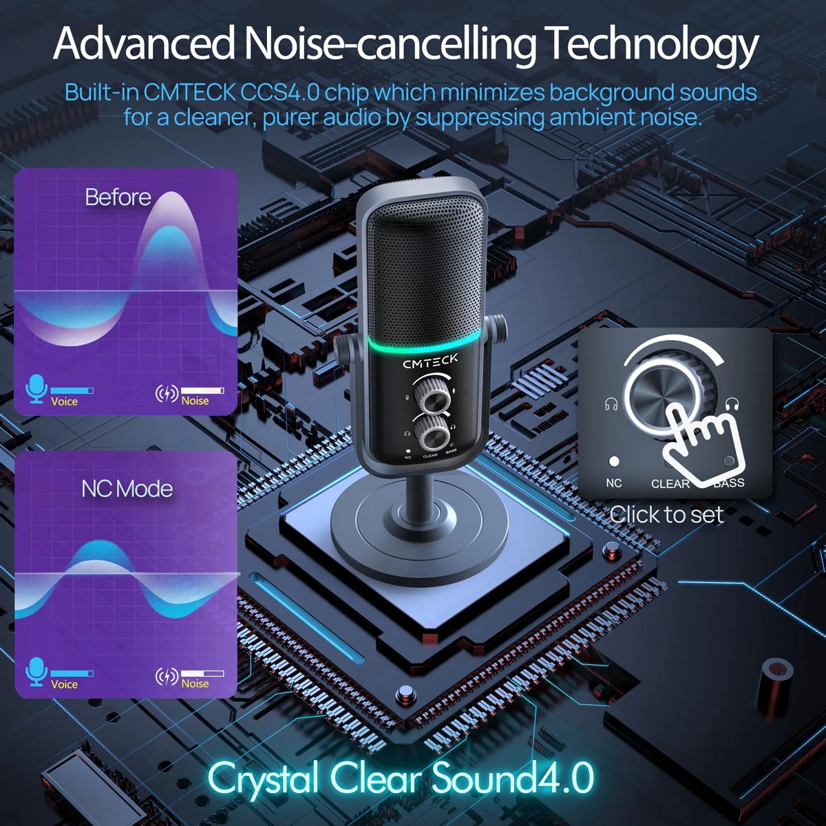 CMTECK επιτραπέζιο μικρόφωνο XM600, omnidirectional/καρδιοειδές, USB, RGB LED, μαύρο - Image 7