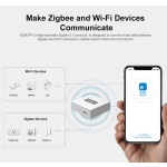 SONOFF smart hub ZBBRIDGE-P, ZigBee 3.0, Wi-Fi, λευκό - Image 4