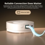 SONOFF smart hub ZBBRIDGE-U, ZigBee, WiFi, λευκό - Image 5