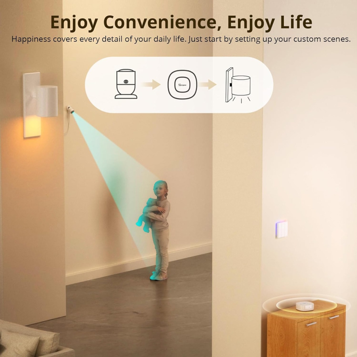 SONOFF smart hub ZBBRIDGE-U, ZigBee, WiFi, λευκό - Image 6