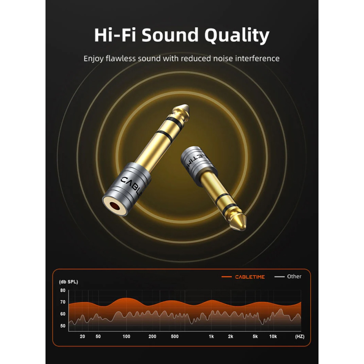 CABLETIME αντάπτορας ήχου 6.3mm σε 3.5mm CT-6M3F-AG, gold plated, γκρι - Image 5