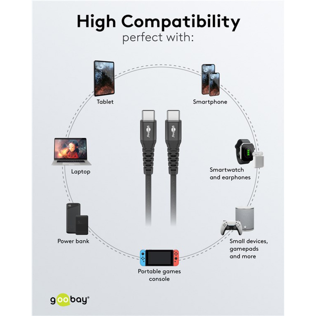 GOOBAY καλώδιο USB-C 73955, 60W, 480Mbps, 3m, μαύρο - Image 7
