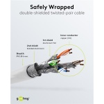 GOOBAY καλώδιο δικτύου 92462, CAT 6 S/FTP, copper, 250MHz, 0.15m, λευκό - Image 4