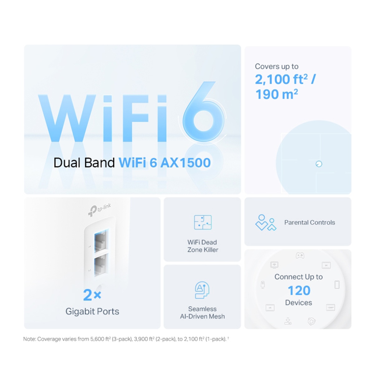 TP-LINK Home Mesh Wi-Fi 6 System Deco X10, 1500Mbps AX1500, Ver. 1.0 - Image 2