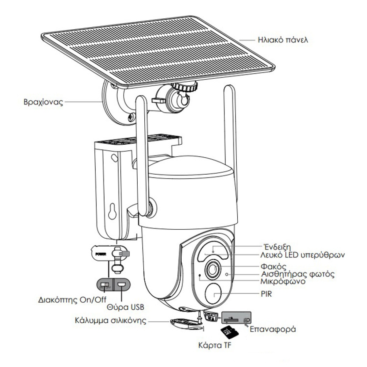 POWERTECH smart ηλιακή κάμερα PT-1177, 4MP, WiFi, SD, PTZ, IP65 - Image 3