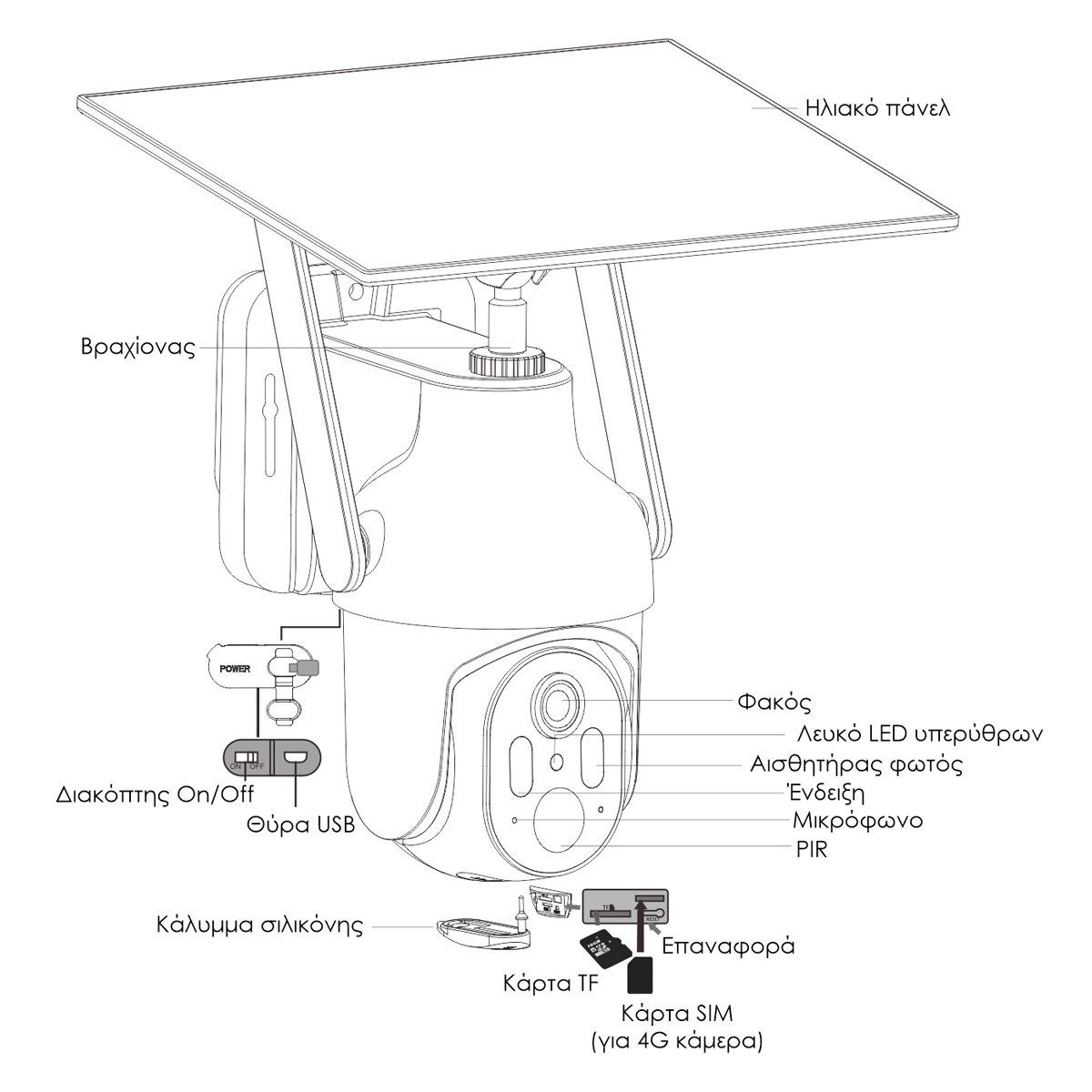 POWERTECH smart ηλιακή κάμερα κυνηγού PT-1318, 3MP, 4G, PTZ, SD, IP65 - Image 3