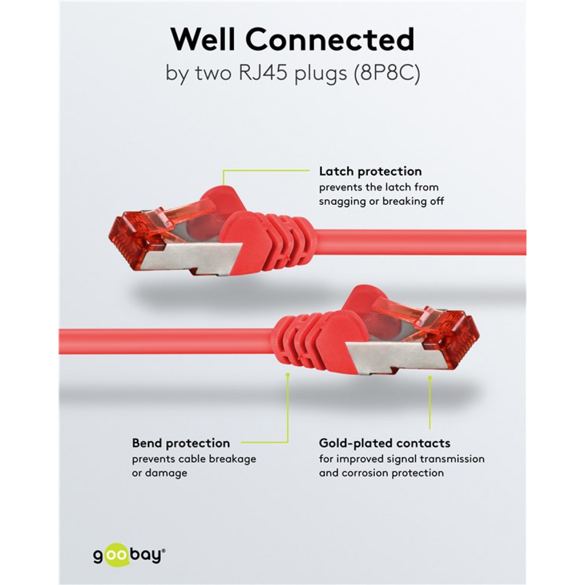 GOOBAY καλώδιο δικτύου 92458, CAT 6 S/FTP, copper, 250MHz, 0.15m, κόκκινο - Image 3