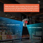 VSTARCAM smart κάμερα AF621DR, dual lens, αναγνώριση φωτιάς & καπνού, 2MP, WiFi, SD, PTZ, IP66 - Image 4